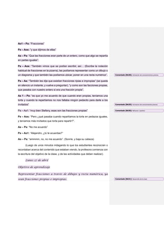 Ao1 – Pa: “Fracciones”
Pa – Aos: “y que dijimos de ellas”
Aa – Pa: “Que las fracciones eran parte de un entero, como que algo se repartía
en partes iguales”.
Pa – Aos: “También vimos que se podían escribir, así… (Escribe la notación
habitual de fracciones en la pizarra), las podíamos representar como un dibujo o
un diagrama y que también las podíamos ubicar, poner en una recta numérica”.
Pa – Aa: “También les dije que existían fracciones ripias e impropias” (se queda
en silencio un instante, y vuelve a preguntar), “y como son las facciones propias,
que pasaba con nuestro entero si era una fracción propia”.
Aa 1 – Pa: “es que yo me acuerdo de que cuando eran propias, teníamos una
torta y cuando la repartíamos no nos faltaba ningún pedacito para darle a los
invitados”
Pa – Aa1: “muy bien Stefany, esas son las fracciones propias”
Pa – Aos: “Pero ¿qué pasaba cuando repartíamos la torta en pedazos iguales,
y teníamos más invitados que torta para repartir?”.
Aa – Pa: “No me acuerdo”
Pa – Ao1: “Alejandro, ¿tú te acuerdas?”
Ao – Pa: “emmmm, no, no me acuerdo”. (Sonríe, y baja su cabeza)
(Luego de unos minutos indagando lo que los estudiantes reconocían o
recordaban acerca del contenido que estaban viendo, la profesora comienza con
la escritura del objetivo de la clase, y de las actividades que deben realizar).
Lunes 27 de abril
Objetivo de aprendizaje
Representar fracciones a través de dibujos y recta numérica, ya
sean fracciones propias e impropias.
Comentado [BA28]: Activación de conociemientos previos
Comentado [BA29]: Acrivacion de conocimientos previos
Comentado [BA30]: Refuerzo `positivo
Comentado [BA31]: Desarrollo de la clase
 