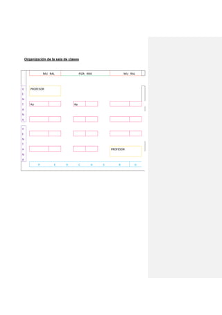 Organización de la sala de clases
MU RAL PIZA RRA MU RAL
V PROFESOR
E
N
T Ao Aa
A
N
A
V
E
N
T
A PROFESOR
N
A
P E R C H E R O
 
