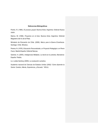 Referencias Bibliográficas
Pichón, R. (1985). El proceso grupal. Buenos Aires- Argentina: Editorial Nueva
visión.
Starico, M. (1996). Proyectos en el Aula. Buenos Aires- Argentina: Editorial
Magisterio del río de la Plata.
Ministerio de Educación de Chile. (2008). Marco para la Buena Enseñanza.
Santiago- Chile. Mineduc.
Pereira, N. (1976). Educación Personalizada, un Proyecto Pedagógico en Pierre
Faure. Madrid-España: Editorial Narcea.
Gardner, H. (2005). Inteligencias Múltiples, La teoría en la práctica. Barcelona-
España: Paidós.
Lic. Loides Samboy (2009), La evaluación sumativa.
Academia nacional de Ciencias de Estados Unidos (2002) “Cómo Aprende la
Gente: Cerebro, Mente, Experiencia, y Escuela.” EEUU.
 