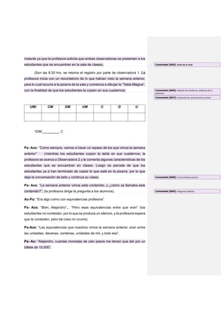 instante ya que la profesora solicita que ambas observadoras se presenten a los
estudiantes que se encuentran en la sala de clases).
(Son las 8:35 hrs, se retoma el registro por parte de observadora 1. La
profesora inicia con un recordatorio de lo que habían visto la semana anterior,
para lo cual recurre a la pizarra de la sala y comienza a dibujar la “Tabla Mágica”,
con la finalidad de que los estudiantes la copien en sus cuadernos:
UMi CM DM UM C D U
1DM _________ C
Pa- Aos: “Como siempre, vamos a hacer un repaso de los que vimos la semana
anterior” (mientras los estudiantes copian la tabla en sus cuadernos, la
profesora se acerca a Observadora 2 y le comenta algunas características de los
estudiantes que se encuentran en clases. Luego se percata de que los
estudiantes ya a han terminado de copiar lo que está en la pizarra, por lo que
deja la conversación de lado y continua su clase).
Pa- Aos: “La semana anterior vimos este contenido, y ¿cómo se llamaba este
contenido?”, (la profesora dirige la pregunta a los alumnos).
Ao-Pa: “Era algo como con equivalencias profesora”
Pa- Aos: “Bien, Alejandro”... “Pero esas equivalencias entre que eran” (los
estudiantes no contestan, por lo que se produce un silencio, y la profesora espera
que le contesten, pero tal cosa no ocurre).
Pa-Aos: “Las equivalencias que nosotros vimos la semana anterior, eran entre
las unidades, decenas, centenas, unidades de mil, y todo eso”.
Pa- Ao: “Alejandro, cuantas monedas de cien pesos me tienen que dar por un
billete de 10.000”.
Comentado [BA5]: Inicio de la clase
Comentado [BA6]: Método de enseñanza, didáctica de la
profesora
Comentado [BA7]: Activación de conocimientos previos
Comentado [BA8]: Conocimientos previos
Comentado [BA9]: Preguntas abiertas
 