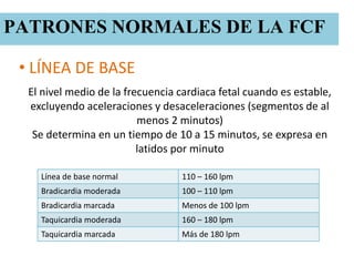 Registro Tococardiográfico | PPTX
