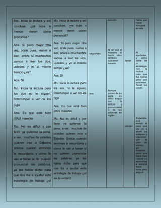 Mo. Inicia la lectura y así
concluye, ¿ya más o
menos vieron cómo
pronuncié?
Aos. Sí pero mejor otra
vez, órale pues, vuelve a
leer, ahora sí muchachos
vamos a leer los dos,
ustedes y yo al mismo
tiempo ¿va?
Aos. Sí
Mo. Inicia la lectura pero
los aos no le siguen,
/interrumpe/ a ver no los
oigo
Aos. Es que está bien
difícil maestro
Mo. No es difícil y por
favor ya quítense la pena,
a ver, muchos de ustedes
quieren irse a Estados
Unidos cuando terminen
la secundaria y cómo le
van a hacer si no quieren
pronunciar las palabras,
ya les había dicho para
qué nos iba a ayudar esta
estrategia de trabajo ¿sí
Mo. Inicia la lectura y así
concluye, ¿ya más o
menos vieron cómo
pronuncié?
Aos. Sí pero mejor otra
vez, órale pues, vuelve a
leer, ahora sí muchachos
vamos a leer los dos,
ustedes y yo al mismo
tiempo ¿va?
Aos. Sí
Mo. Inicia la lectura pero
los aos no le siguen,
/interrumpe/ a ver no los
oigo
Aos. Es que está bien
difícil maestro
Mo. No es difícil y por
favor ya quítense la
pena, a ver, muchos de
ustedes quieren irse a
Estados Unidos cuando
terminen la secundaria y
cómo le van a hacer si
no quieren pronunciar
las palabras, ya les
había dicho para qué
nos iba a ayudar esta
estrategia de trabajo ¿sí
se acuerdan?
seguridad
reto
canción
Al ver que el
maestro lo
hacía ellos
también
quisieron
hacerlo
Aunque
ponen de su
parte es
difícil seguir
con la
lectura y
pronunciació
n de las
palabras en
inglés
Apoyo
utilidad
había que
hacer
hincapié
en ella
Al
ayudarles
y como
parte de
la
estrategia
con la
lectura
creo que
fue motivo
para que
quisieran
hacer las
cosas
Esperaba
que
viendo el
para qué
les va a
servir se
soltaran y
siguieran
con el
plan de
trabajo,
sin
forzarlos
para que
fuera más
natural su
aprendizaj
e aunque
fuera
lento pero
seguro
 