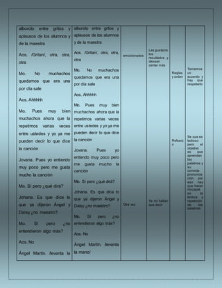 alboroto entre gritos y
aplausos de los alumnos y
de la maestra
Aos. /Gritan/, otra, otra,
otra
Mo. No muchachos
quedamos que era una
por día sale
Aos. Ahhhhh
Mo. Pues muy bien
muchachos ahora que la
repetimos varias veces
entre ustedes y yo ya me
pueden decir lo que dice
la canción
Jovana. Pues yo entiendo
muy poco pero me gusta
mucho la canción
Mo. Sí pero ¿qué dirá?
Johana. Es que dice lo
que ya dijeron Ángel y
Daisy ¿no maestro?
Mo. Sí pero ¿no
entendieron algo más?
Aos. No
Ángel Martín. /levanta la
alboroto entre gritos y
aplausos de los alumnos
y de la maestra
Aos. /Gritan/, otra, otra,
otra
Mo. No muchachos
quedamos que era una
por día sale
Aos. Ahhhhh
Mo. Pues muy bien
muchachos ahora que la
repetimos varias veces
entre ustedes y yo ya me
pueden decir lo que dice
la canción
Jovana. Pues yo
entiendo muy poco pero
me gusta mucho la
canción
Mo. Sí pero ¿qué dirá?
Johana. Es que dice lo
que ya dijeron Ángel y
Daisy ¿no maestro?
Mo. Sí pero ¿no
entendieron algo más?
Aos. No
Ángel Martín. /levanta
la mano/
emocionados
Otra vez
Les gustaron
los
resultados y
desean
cantar más
Ya no hallan
que decir
Reglas
y orden
Refuerz
o
Teníamos
un
acuerdo y
hay que
respetarlo
Se que es
tedioso
pero el
objetivo
es que
aprendan
las
palabras y
su
correcta
pronuncia
ción por
eso hay
que hacer
hincapié
en la
lectura y
repetición
de las
palabras
 