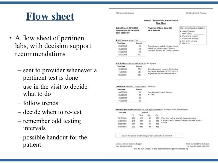 automated use of clinical laboratory results clinical flow sheets