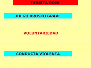 TARJETA ROJA
JUEGO BRUSCO GRAVE
CONDUCTA VIOLENTA
VOLUNTARIEDAD
 