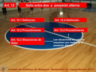 Art. 12 Salto entre dos y posesión alterna
Art. 12.1 Definición
Art. 12.2 Procedimiento
Art. 12.3 Situaciones de
Salto
Art. 12.4 Definición
Art. 12.2 Procedimiento
Las situaciones de salto se
resuelven por medio de la
posesión alterna
 