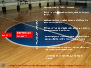 Art. 12. 3
SITUACIONES
DE SALTO SEPRODUCENCUANDO
Se sanciona un Balón retenido
Duda de quien fue el ultimo jugador en tocar el
balón
Ambos equipos invaden durante el ultimo tiro
libre no convertido
Un balón vivo se encaja entre el aro y el tablero
(excepto entre tiros libres)
El balón queda muerto cuando ninguno de los
equipos tenia control ni derecho al mismo
(situación: doble foul con la pelota en el aire)
Luego de una cancelación y sin penalización
de faltas para administrarse
Comienzo de un periodo que no sea el
primero
 
