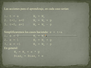 Las acciones para el aprendizaje, en cada caso serían: 1. t = a  W N  = W A 2. t=1, a=0  W N  = W A  + p 3. t=0, a=1  W N  = W A  – p Simplificaremos los casos haciendo:  e = t-a 1. e = 0  W N  = W A 2. e = 1  W N  = W A  + p 3. e = -1  W N  = W A  – p En general:   W N  = W A  + e * p   Bias N  = Bias A  + e 