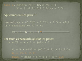 Paso 1 . Objeto P1 = (2,1) T1 = 1   W = ( -0.7, 0.2 ) bias = 0.5 Aplicamos la Red para P1 neta+bias = -0.7*2 + 0.2*1 + 0.5 = -0.7 a = hardlims(-0.7) = -1 T1 = 1  K  a = -1 Por tanto es necesario ajustar los pesos: e = T1 – a = 1 – (-1) = 2 W N  = W + e*P1 = (-0.7,0.2) + 2*(2,1) W N  = (3.3, 2.2) bias N  = bias + e = 0.5 + e =  2.5 