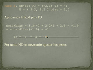Paso 3 . Objeto P3 = (-2,1) T3 = -1   W = ( 3.3, 2.2 ) bias = 2.5 Aplicamos la Red para P3 neta+bias = 3.3*-2 + 2.2*1 + 2.5 = -1.9 a = hardlims(-1.9) = -1 T3 = -1  =   a = -1 Por tanto NO es necesario ajustar los pesos 