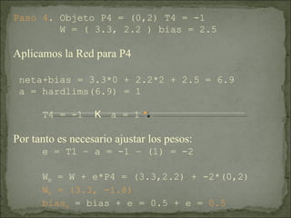 Paso 4 . Objeto P4 = (0,2) T4 = -1   W = ( 3.3, 2.2 ) bias = 2.5 Aplicamos la Red para P4 neta+bias = 3.3*0 + 2.2*2 + 2.5 = 6.9 a = hardlims(6.9) = 1 T4 = -1  K  a = 1 Por tanto es necesario ajustar los pesos: e = T1 – a = -1 – (1) = -2 W N  = W + e*P4 = (3.3,2.2) + -2*(0,2) W N  = (3.3, -1.8) bias N  = bias + e = 0.5 + e =  0.5 