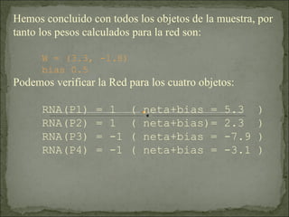 Hemos concluido con todos los objetos de la muestra, por tanto los pesos calculados para la red son: W = (3.3, -1.8) bias 0.5 Podemos verificar la Red para los cuatro objetos: RNA(P1) = 1  ( neta+bias = 5.3  ) RNA(P2) = 1  ( neta+bias)= 2.3  ) RNA(P3) = -1 ( neta+bias = -7.9 ) RNA(P4) = -1 ( neta+bias = -3.1 ) 