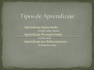 Aprendizaje Supervisado  entrada, salida, objetivo  Aprendizaje No supervisado  entrada, salida  Aprendizaje por Reforzamiento .  Recompensa/castigo  