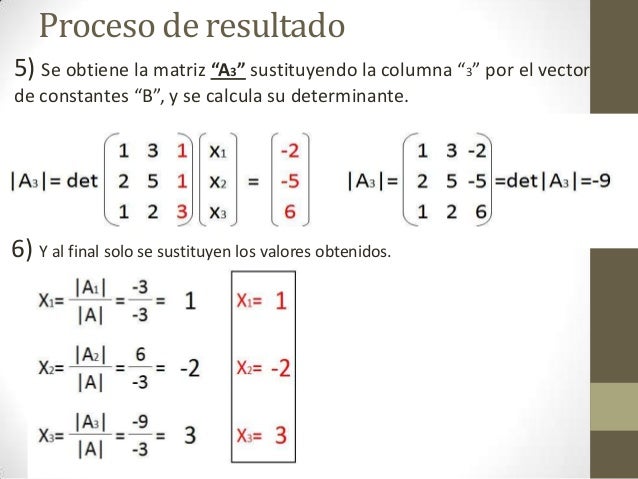 Regla de cramer 3x3 definicion