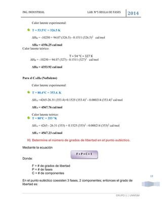 ING. INDUSTRIAL LAB. N°5 REGLA DE FASES
2014
GRUPO 1 | UNMSM
18
Calor latente experimental:
T = 53.5°C = 326.5 K
ΔHB = -10250 + 94.07 (326.5) - 0.1511 (326.5)2
cal/mol
ΔHB = 4356.25 cal/mol
Calor latente teórico:
T = 54 °C = 327 K
ΔHB = -10250 + 94.07 (327) - 0.1511 (327)2
cal/mol
ΔHB = 4353.92 cal/mol
Para el C10H8 (Naftaleno)
Calor latente experimental:
T = 80.4°C = 353.4. K
ΔHA =4265-26.31 (353.4)+0.1525 (353.4)2
- 0.000214 (353.4)3
cal/mol
ΔHA = 4567.76 cal/mol
Calor latente teórico:
T = 80°C = 353 °K
ΔHA = 4265 - 26.31 (353) + 0.1525 (353)2
- 0.000214 (353)3
cal/mol
ΔHA = 4567.23 cal/mol
H) Determine el número de grados de libertad en el punto eutéctico.
Mediante la ecuación
Donde:
F = # de grados de libertad
P = # de fases
C = # de componentes
En el punto eutéctico coexisten 3 fases, 2 componentes; entonces el grado de
libertad es:
F + P = C + 1
 