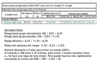 RECORDATORIO: Riesgo basal grupo simvastatina 182 / 2221 = 8,2% Riesgo basal grupo placebo: 256 / 2223 = 11,5% Riesgo Relativo = 8,2% / 11,5% = 0,70 Reducción absoluta del riesgo: 11,5% - 8,2% = 3,32% Número Necesario a Tratar para evitar un evento (NNT): Si tratando a 100 evito 3,32 eventos, para evitar 1 evento necesito tratar a… Se hace una regla de tres simple. Pero puede hacerse más rápidamente calculando el inverso del RAR = 100 / 3,32% = 30   