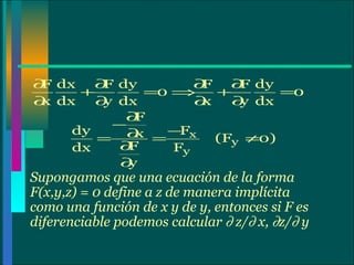 Supongamos que una ecuación de la forma F(x,y,z) = 0 define a z de manera implícita como una función de x y de y, entonces si F es diferenciable podemos calcular    z/   x,   z/   y 