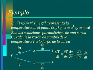 Si  representa la temperatura en el punto (x,y) y  Son las ecuaciones paramétricas de una curva C , calcule la razón de cambio de la temperatura T a lo largo de la curva  Ejemplo T x y t t + 