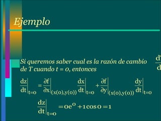 Ejemplo Si queremos saber cual es la razón de cambio de T cuando t = 0, entonces 
