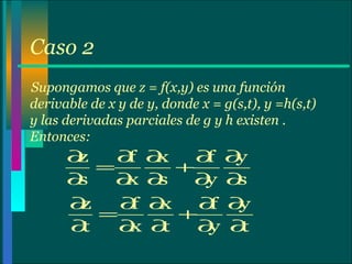 Caso 2 Supongamos que z = f(x,y) es una función derivable de x y de y, donde x = g(s,t), y =h(s,t) y las derivadas parciales de g y h existen . Entonces: 