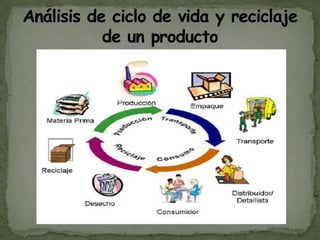 Regla de las tres rrr | PPTX