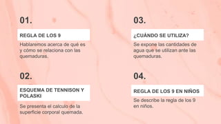 ¿Cómo evaluar el porcentaje de quemaduras?.pptx