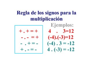 Regla de los signos para la
      multiplicación
                 Ejemplos:
 +.+=+         4 . 3=12
 -.- =+        (-4).(-3)=12
 - .+=-       (-4) . 3 = -12
 +.-=-        4 . (-3) = -12
 