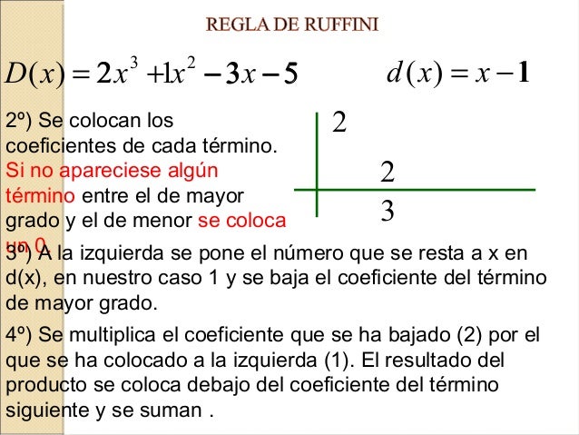 Regla de Ruffini