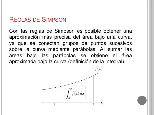 Regla de Simpson tres octavos
