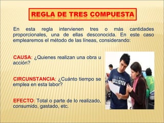 En esta regla intervienen tres o más cantidades proporcionales, una de ellas desconocida. En este caso emplearemos el método de las líneas, considerando: CAUSA : ¿Quienes realizan una obra u acción? CIRCUNSTANCIA : ¿Cuánto tiempo se emplea en esta labor? EFECTO : Total o parte de lo realizado, consumido, gastado, etc.