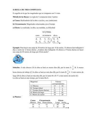 4) REGLA DE TRES COMPUESTA
Es aquella en la que las magnitudes que se comparan son 3 o más.
Método de las Rayas: La regla de 3 compuesta tiene 3 partes:
a) Causa: Realizadores de la obra o acción y sus condiciones
b) Circunstancia: Magnitudes relacionadas con el tiempo
c) Efecto: Lo realizado, la obra, sus medidas, su dificultad

Ejemplo: Para hacer una zanja de 30 metros de largo por 10 de ancho, 15 obreros han trabajado 6
días a razón de 12 horas diarias. ¿Cuántos días trabajarán 18 obreros a 9 horas diarias en hacer
una zanja de 45 metros de largo por 20 de ancho?

Solución: A más obreros (A) la obra se hará en menos días (B), por lo tanto A
horas diarias de trabajo (C) la obra se hará en más días (B), por lo tanto B

1



1



B. A menos

C. A más metros de

largo (D) la obra se hará en más días (B), por lo tanto B  D. Y a más metros de ancho (E)
La obra se hará en más tiempo, por lo tanto B E.
Magnitud
A: Obreros
B: Tiempo (días)
C: Tiempo (horas diarias)
D: Metros de largo
E: Metros de ancho

Valores
correspondientes
15
18
6
x
12
9
30
45
10
20

a) Planteo:
Causa
Circunstancia
Obreros Días Horas diarias
15
6
12
18
x
9

Efecto
Largo Ancho
30
10
45
20

 