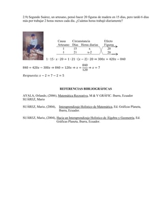2.9) Segundo Suárez, un artesano, pensó hacer 20 figuras de madera en 15 días, pero tardó 6 días
más por trabajar 2 horas menos cada día. ¿Cuántas horas trabajó diariamente?

Causa
Circunstancia
Artesano Días Horas diarias
1
15
x
1
21
x-2

Efecto
Figuras
20
20

1 ∙ 15 ∙ 𝑥 ∙ 20 = 1 ∙ 21 ∙ (𝑥 − 2) ∙ 20 ⇒ 300𝑥 = 420𝑥 − 840
840 = 420𝑥 − 300𝑥 ⇒ 840 = 120𝑥 ⇒ 𝑥 =

840
⇒ 𝑥=7
120

𝑅𝑒𝑠𝑝𝑢𝑒𝑠𝑡𝑎: 𝑥 − 2 = 7 − 2 = 5

REFERENCIAS BIBLIOGRÁFICAS
AYALA, Orlando, (2006), Matemática Recreativa, M & V GRÁFIC. Ibarra, Ecuador
SUÁREZ, Mario
SUÁREZ, Mario, (2004),

Interaprendizaje Holístico de Matemática, Ed. Gráficas Planeta,
Ibarra, Ecuador.

SUÁREZ, Mario, (2004), Hacia un Interaprendizaje Holístico de Álgebra y Geometría, Ed.
Gráficas Planeta, Ibarra, Ecuador.

 