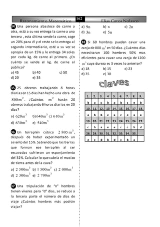 Razonamiento Matemático Elías CotosNolasco
162
34 Una persona abastece de carne a
otra, está a su vez entrega la carne a una
tercera , esta última vende la carne, coge
un 20% para él y el resto se lo entrega al
segundo intermediario, esté a su vez se
apropia de un 15% y le entrega 34 soles
por cada kg. de carne al primero. ¿En
cuánto se vende el kg. de carne al
público?
a) 45 b) 40 c) 50
d) 20 e) 35
35 25 obreros trabajando 8 horas
diariasen 15 días han hecho una obra de
2
800m . ¿Cuántos
2
m harán 20
obreros trabajando 6 horas diarias en 20
días?
a)
3
620m b)
3
640m c)
3
610m
d)
3
630m e)
3
540m
36 Un terraplén cúbica
3
2 805 m ,
después de haber experimentado un
asiento del 15%. Sabiendo que las tierras
que forman ese terraplén al ser
excavadas sufrieron un esponjamiento
del 32%. Calcular lo que cubría el macizo
de tierra antes de la cava?
a)
3
2 500m b)
3
1 500m c)
3
2 000m
d)
3
2 300m e)
3
2 700m
37 Una tripulación de “n” hombres
tienen víveres para “d” días, se reduce a
la tercera parte el número de días de
viaje ¿Cuántos hombres más podrán
viajar?
a) 9n b) n c) 2n
d) 3n e) 5n
38 Si 60 hombres pueden cavar una
zanja de 800 3
m en 50 días.¿Cuántos días
necesitaran 100 hombres 50% mas
eficientes para cavar una zanja de 1200
3
m cuya dureza es 3 veces lo anterior?
a) 18 b) 15 c) 23
d) 35 e) 38
1. 2. 3. 4 5. 6. 7. 8. 9.
b a c b a b c e b
10. 11. 12. 13 14. 15. 16. 17. 18.
a b b e a c e a a
19. 20. 21. 22. 23. 24. 25. 26. 27.
c b a e e c c b d
28. 29. 30. 31. 32. 33. 34. 35.
e c d b d c b a
 