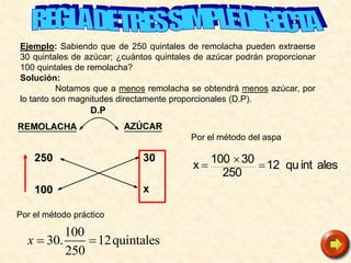 Ejemplo: Sabiendo que de 250 quintales de remolacha pueden extraerse
30 quintales de azúcar; ¿cuántos quintales de azúcar podrán proporcionar
100 quintales de remolacha?
Solución:
Notamos que a menos remolacha se obtendrá menos azúcar, por
lo tanto son magnitudes directamente proporcionales (D.P).
alesintqu12
250
30100x 
Por el método del aspa
Por el método práctico
100
30. 12quintales
250
x  
 
