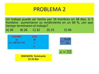 PROBLEMA 2
Un trabajo puede ser hecho por 16 hombres en 38 días. Si 5
hombres aumentaron su rendimiento en un 60 %, ¿en que
tiempo terminaron el trabajo?
A) 30 B) 26 C) 32 D) 25 E) 40
HOMBRE DIAS
16 38
11+ 160 %.5=19 x
I
19
3816x
x 
32x
RESPUESTA Terminarón
En 32 días
 