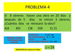 PROBLEMA 4
Si 8 obreros hacen una obra en 20 días y
después de 5 días se retiran 3 obreros.
¿Cuántos días se retrasará la obra?
A)4 B)5 C)8 D)9 E) 15
OBREROS Y TIEMPO
SON MAGNITUDES
INVERSAS
SE EFECTUA : 8. 20 = 160
EN 5 DIAS AVANZAN: 8 . 5 = 40
FALTA : 120
SE HACE CON 5 OBREROS : 5.X = 120
24xRESPUESTA Se retrasa en 9 días
 