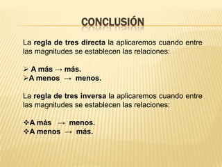 CONCLUSIÓN
La regla de tres directa la aplicaremos cuando entre
las magnitudes se establecen las relaciones:
 A más → más.
A menos → menos.
La regla de tres inversa la aplicaremos cuando entre
las magnitudes se establecen las relaciones:
A más → menos.
A menos → más.

 