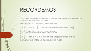 RECORDEMOS
La igualdad entre dos razones nos da una proporción siempre y cuando se
cumpla la ley de las proporciones.
Ejemplo. Por cada tres mangos hay 5 arboles
La razón 3 es a 5
3
5
otra razón equivalente a esta es
9
15
3
5
=
9
15
obtenemos una proporción
𝑎
𝑏
=
𝑐
𝑑
ax d = b x c ley de las proporciones de no
conocer un valor se despeja y se halla.