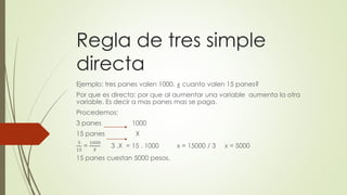 Regla de tres simple
directa
Ejemplo: tres panes valen 1000. ¿ cuanto valen 15 panes?
Por que es directa: por que al aumentar una variable aumenta la otra
variable. Es decir a mas panes mas se paga.
Procedemos:
3 panes 1000
15 panes X
3
15
=
1000
𝑋
3 .X = 15 . 1000 x = 15000 / 3 x = 5000
15 panes cuestan 5000 pesos.