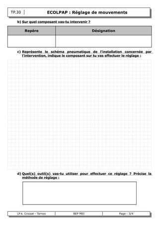 TP.30                       ECOLPAP : Réglage de mouvements

       b) Sur quel composant vas-tu intervenir ?

            Repère                                  Désignation




       c) Représente le schéma pneumatique de l'installation concernée par
          l'intervention, indique le composant sur tu vas effectuer le réglage :




       d) Quel(s) outil(s) vas-tu utiliser pour effectuer ce réglage ? Précise la
          méthode de réglage :




       LP A. Croizat - Tarnos             BEP MEI                 Page : 3/4
B
 