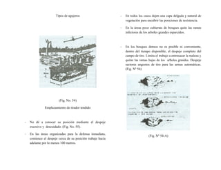 Tipos de agujeros
(Fig. No. 54)
Emplazamiento de tirador tendido
- No dé a conocer su posición mediante el despeje
excesivo y descuidado. (Fig. No. 55).
- En las áreas organizadas para la defensa inmediata,
comience el despeje cerca de su posición trabaje hacia
adelante por lo menos 100 metros.
- En todos los casos dejen una capa delgada y natural de
vegetación para encubrir las posiciones de resistencia.
- En la áreas poco cubiertas de bosques quite las ramas
inferiores de los arboles grandes esparcidos.
- En los bosques densos no es posible ni conveniente,
dentro del tiempo disponible, el despeje completo del
campo de tiro. Limita el trabajo a entresacar la maleza y
quitar las ramas bajas de los arboles grandes. Despeje
sectores angostos de tiro para las armas automáticas.
(Fig. Nº 56)
(Fig. Nº 54-A)
 