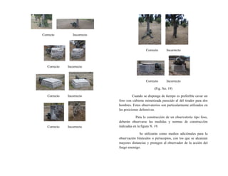 Correcto Incorrecto
Correcto Incorrecto
Correcto Incorrecto
Correcto Incorrecto
Correcto Incorrecto
Correcto Incorrecto
(Fig. No. 19)
Cuando se disponga de tiempo es preferible cavar un
foso con cubierta mimetizada parecido al del tirador para dos
hombres. Estos observatorios son particularmente utilizados en
las posiciones defensivas.
Para la construcción de un observatorio tipo foso,
deberán observarse las medidas y normas de construcción
indicadas en la figura N. 19.
Se utilizarán como medios adiciónales para la
observación binóculos o periscopios, con los que se alcanzan
mayores distancias y protegen al observador de la acción del
fuego enemigo.
 