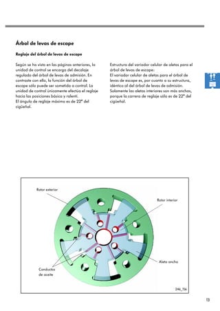 13
Árbol de levas de escape
Reglaje del árbol de levas de escape
Según se ha visto en las páginas anteriores, la
unidad de control se encarga del decalaje
regulado del árbol de levas de admisión. En
contraste con ello, la función del árbol de
escape sólo puede ser sometida a control. La
unidad de control únicamente efectúa el reglaje
hacia las posiciones básica y ralentí.
El ángulo de reglaje máximo es de 22° del
cigüeñal.
Estructura del variador celular de aletas para el
árbol de levas de escape:
El variador celular de aletas para el árbol de
levas de escape es, por cuanto a su estructura,
idéntico al del árbol de levas de admisión.
Solamente las aletas interiores son más anchas,
porque la carrera de reglaje sólo es de 22° del
cigüeñal.
Rotor exterior
Rotor interior
Conductos
de aceite
246_156
Aleta ancha
 