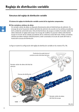 6
Variador celular de aletas del árbol de
admisión
Variador celular de aletas
del árbol de escape
Carcasa de distribución
N205
N318
246_146
Conductos de aceite hacia el
conducto anular del árbol de levas
El sistema de reglaje de distribución variable consta de los siguientes componentes:
● Dos variadores celulares de aletas
Un variador celular de aletas va dispuesto directamente sobre el árbol de levas de admisión. Se
encarga de variar la posición relativa del árbol de admisión de acuerdo con las señales procedentes
de la unidad de control del motor. Ante el árbol de levas de escape se instala el variador celular de
aletas destinado al reglaje del escape. Se encarga de modificar la posición relativa del árbol de
escape en función de las señales procedentes de la unidad de control del motor. Ambos variadores
celulares de aletas trabajan hidráulicamente y están conectados al circuito de aceite del motor a
través de la carcasa de distribución.
Reglaje de distribución variable
Estructura del reglaje de distribución variable
La figura muestra la configuración del reglaje de distribución variable en los motores V5 y V6.
 
