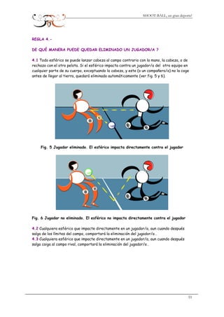 SHOOT-BALL, un gran deporte!
REGLA 4.-
DE QUÉ MANERA PUEDE QUEDAR ELIMINADO UN JUGADOR/A ?
4.1 Todo esférico se puede lanzar cabeza al campo contrario con la mano, la cabeza, o de
rechazo con el otro pelota. Si el esférico impacta contra un jugador/a del otro equipo en
cualquier parte de su cuerpo, exceptuando la cabeza, y este (o un compañero/a) no la coge
antes de llegar al tierra, quedará eliminado automáticamente (ver fig. 5 y 6).
Fig. 5 Jugador eliminado. El esférico impacta directamente contra el jugador
Fig. 6 Jugador no eliminado. El esférico no impacta directamente contra el jugador
4.2 Cualquiera esférico que impacte directamente en un jugador/a, aun cuando después
salga de los límites del campo, comportará la eliminación del jugador/a .
4.3 Cualquiera esférico que impacte directamente en un jugador/a, aun cuando después
salga caiga al campo rival, comportará la eliminación del jugador/a .
11
 