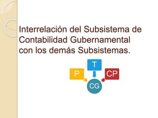 Interrelación del Subsistema de
Contabilidad Gubernamental
con los demás Subsistemas.
CG
P
T
CP
 