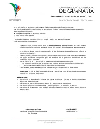 REGLAMENTACION GIMNASIA RITMICA 2011
                                                                      EJERCICIOS INDIVIDUALES Y DE CONJUNTO



D: 10 dificultades 10.00 puntos como máximo. De los cuales 6 intercambios como mínimo.
D2: Dificultad de aparato (maestría con y sin lanzamientos y riesgo, colaboraciones con o sin lanzamiento)
Valor: 10.00 puntos máximo
A: (música y coreografía) 10.00 puntos máximo.
E: 10.00 puntos como máximo.

Calculo de la nota final: sumar las notas D1 y D2 por 2 + Nota final A + Nota final de E.
Total: 30.00 puntos como máximo

        Cada ejercicio de conjunto puede tener 14 dificultades como máximo (de valor A o más), para un
         valor máximo de 10,00 puntos. Se pueden utilizar dificultades corporales de nivel A suplementarias

         en el ejercicio. En tal caso, dichas dificultades no son declaradas ni evaluadas para el valor de la
         Dificultad corporal (D1).
        El ejercicio debe contener como mínimo 6 dificultades de intercambio con el valor D o más elevado.
        Los grupos corporales obligatorios para los aparatos de las gimnastas individuales no son
         obligatorios para el conjunto.
        Para el cálculo de las 14 dificultades se debe contar los intercambios como sigue:
         -    un elemento corporal o más (o una dificultad corporal durante el intercambio) = 1 dificultad
         -    2 dificultades corporales durante el intercambio = 2 dificultades.
         Como máximo, 2 dificultades corporales pueden ser ejecutadas durante un intercambio.

         Penalización: 0,30 si el intercambio tiene más de 2 dificultades. Sólo las dos primeras dificultades
         cuentan para evaluar el intercambio.

     Penalizaciones:
     - 0,50 puntos: si la ficha/ejercicio tiene más de 14 dificultades. Sólo las 14 primeras dificultades
        ejecutadas serán evaluadas.
     - 0,30 puntos: si la ficha/ejercicio tiene menos de 6 dificultades de intercambio.
     - 0,30 puntos: por cada dificultad de nivel B o más, ejecutada y no declarada en la ficha.
     - 0,30 puntos: si en la ficha, la suma del valor de la Dificultad corporal (D1) o el valor de una dificultad
        es incorrecto




                 JUAN NAVOR MEDINA                                               LETICIA BARROS
         Presidente Confederación Sudamericana                                   Presidente CT- GR.
                     De Gimnasia.



                                   juanmedinapresidente@hotmail.com
                                            (57) 310 3433090
 