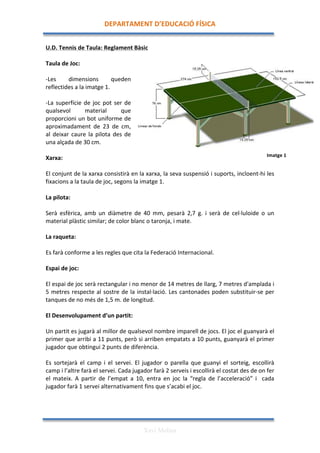 DEPARTAMENT	
  D’EDUCACIÓ	
  FÍSICA	
  

	
  
U.D.	
  Tennis	
  de	
  Taula:	
  Reglament	
  Bàsic	
  
	
  
Taula	
  de	
  Joc:	
  
	
  
-­‐Les	
       dimensions	
                  queden	
  
reflectides	
  a	
  la	
  imatge	
  1.	
  
	
  
-­‐La	
   superfície	
   de	
   joc	
   pot	
   ser	
   de	
  
qualsevol	
                 material	
              que	
  
proporcioni	
  un	
  bot	
  uniforme	
  de	
  
aproximadament	
   de	
   23	
   de	
   cm,	
  
al	
   deixar	
   caure	
   la	
   pilota	
   des	
   de	
  
una	
  alçada	
  de	
  30	
  cm.	
  
	
  
                                                                                                                                                       Imatge	
  1	
  
Xarxa:	
  
	
  
El	
  conjunt	
  de	
  la	
  xarxa	
  consistirà	
  en	
  la	
  xarxa,	
  la	
  seva	
  suspensió	
  i	
  suports,	
  incloent-­‐hi	
  les	
  
fixacions	
  a	
  la	
  taula	
  de	
  joc,	
  segons	
  la	
  imatge	
  1.	
  
	
  
La	
  pilota:	
  
	
  
Serà	
   esfèrica,	
   amb	
   un	
   diàmetre	
   de	
   40	
   mm,	
   pesarà	
   2,7	
   g.	
   i	
   serà	
   de	
   cel·∙luloide	
   o	
   un	
  
material	
  plàstic	
  similar;	
  de	
  color	
  blanc	
  o	
  taronja,	
  i	
  mate.	
  
	
  
La	
  raqueta:	
  
	
  
Es	
  farà	
  conforme	
  a	
  les	
  regles	
  que	
  cita	
  la	
  Federació	
  Internacional.	
  
	
  
Espai	
  de	
  joc:	
  
	
  
El	
  espai	
  de	
  joc	
  serà	
  rectangular	
  i	
  no	
  menor	
  de	
  14	
  metres	
  de	
  llarg,	
  7	
  metres	
  d'amplada	
  i	
  
5	
   metres	
   respecte	
   al	
   sostre	
   de	
   la	
   instal·∙lació.	
   Les	
   cantonades	
   poden	
   substituir-­‐se	
   per	
  
tanques	
  de	
  no	
  més	
  de	
  1,5	
  m.	
  de	
  longitud.	
  
	
  
El	
  Desenvolupament	
  d’un	
  partit:	
  
	
  
Un	
  partit	
  es	
  jugarà	
  al	
  millor	
  de	
  qualsevol	
  nombre	
  imparell	
  de	
  jocs.	
  El	
  joc	
  el	
  guanyarà	
  el	
  
primer	
  que	
  arribi	
  a	
  11	
  punts,	
  però	
  si	
  arriben	
  empatats	
  a	
  10	
  punts,	
  guanyarà	
  el	
  primer	
  
jugador	
  que	
  obtingui	
  2	
  punts	
  de	
  diferència.	
  
	
  
Es	
   sortejarà	
   el	
   camp	
   i	
   el	
   servei.	
   El	
   jugador	
   o	
   parella	
   que	
   guanyi	
   el	
   sorteig,	
   escollirà	
  
camp	
  i	
  l’altre	
  farà	
  el	
  servei.	
  Cada	
  jugador	
  farà	
  2	
  serveis	
  i	
  escollirà	
  el	
  costat	
  des	
  de	
  on	
  fer	
  
el	
   mateix.	
   A	
   partir	
   de	
   l’empat	
   a	
   10,	
   entra	
   en	
   joc	
   la	
   “regla	
   de	
   l’acceleració”	
   i	
   	
   cada	
  
jugador	
  farà	
  1	
  servei	
  alternativament	
  fins	
  que	
  s’acabi	
  el	
  joc.	
  
	
  
	
  
	
  


                                                                   Xavi Molina
 