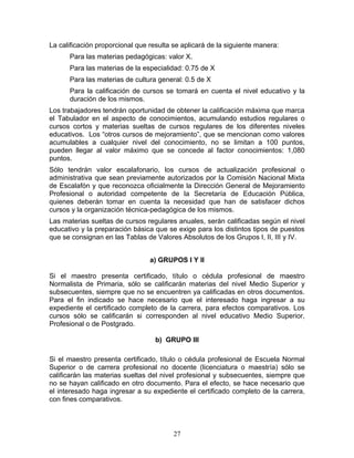 La calificación proporcional que resulta se aplicará de la siguiente manera:
      Para las materias pedagógicas: valor X.
      Para las materias de la especialidad: 0.75 de X
      Para las materias de cultura general: 0.5 de X
      Para la calificación de cursos se tomará en cuenta el nivel educativo y la
      duración de los mismos.
Los trabajadores tendrán oportunidad de obtener la calificación máxima que marca
el Tabulador en el aspecto de conocimientos, acumulando estudios regulares o
cursos cortos y materias sueltas de cursos regulares de los diferentes niveles
educativos. Los “otros cursos de mejoramiento”, que se mencionan como valores
acumulables a cualquier nivel del conocimiento, no se limitan a 100 puntos,
pueden llegar al valor máximo que se concede al factor conocimientos: 1,080
puntos.
Sólo tendrán valor escalafonario, los cursos de actualización profesional o
administrativa que sean previamente autorizados por la Comisión Nacional Mixta
de Escalafón y que reconozca oficialmente la Dirección General de Mejoramiento
Profesional o autoridad competente de la Secretaría de Educación Pública,
quienes deberán tomar en cuenta la necesidad que han de satisfacer dichos
cursos y la organización técnica-pedagógica de los mismos.
Las materias sueltas de cursos regulares anuales, serán calificadas según el nivel
educativo y la preparación básica que se exige para los distintos tipos de puestos
que se consignan en las Tablas de Valores Absolutos de los Grupos I, II, III y IV.


                                 a) GRUPOS I Y II

Si el maestro presenta certificado, título o cédula profesional de maestro
Normalista de Primaria, sólo se calificarán materias del nivel Medio Superior y
subsecuentes, siempre que no se encuentren ya calificadas en otros documentos.
Para el fin indicado se hace necesario que el interesado haga ingresar a su
expediente el certificado completo de la carrera, para efectos comparativos. Los
cursos sólo se calificarán si corresponden al nivel educativo Medio Superior,
Profesional o de Postgrado.

                                   b) GRUPO III

Si el maestro presenta certificado, título o cédula profesional de Escuela Normal
Superior o de carrera profesional no docente (licenciatura o maestría) sólo se
calificarán las materias sueltas del nivel profesional y subsecuentes, siempre que
no se hayan calificado en otro documento. Para el efecto, se hace necesario que
el interesado haga ingresar a su expediente el certificado completo de la carrera,
con fines comparativos.



                                         27
 