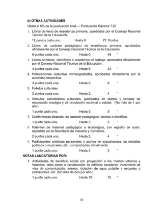 b) OTRAS ACTIVIDADES
  Hasta el 5% de la puntuación total.— Puntuación Máxima: 120
  1. Libros de texto de enseñanza primaria, aprobados por el Consejo Nacional
     Técnico de la Educación.
     12 puntos cada uno.           Hasta 6:            72 Puntos.
  2. Libros de carácter pedagógico de enseñanza primaria, aprobados
     oficialmente por el Consejo Nacional Técnico de la Educación.
     8 puntos cada uno.               Hasta 6:            48     “
  3. Libros artísticos, científicos o cuadernos de trabajo, aprobados oficialmente
     por el Consejo Nacional Técnico de la Educación.
     4 puntos cada uno.               Hasta 6:            24     “
  4. Publicaciones culturales mimeografiadas, aprobadas oficialmente por la
     autoridad respectiva.
     3 puntos cada una.               Hasta 2:            6      “
  5. Folletos culturales
     2 puntos cada uno.               Hasta 2:            4      “
  6. Artículos periodísticos culturales, publicados en diarios y revistas de
     reconocido prestigio y de circulación nacional o estatal. (No más de 1 por
     año)
     1 punto cada uno.                Hasta 5:            5      “
  7. Conferencias dictadas, de carácter pedagógico, técnico o científico.
     1 punto cada una.                Hasta 3:            3      “
  8. Patentes de material pedagógico o tecnológico, con registro de autor,
     expedido por la Secretaría de Industria y Comercio.
     2 puntos cada uno.               Hasta 2:            4      “
  9. Participantes artísticas personales y activas en exposiciones, en recitales
     poéticos o musicales, etc., comprobadas oficialmente.
     1 punto cada uno.                Hasta 3:            3      “
NOTAS LAUDATORIAS POR:
  1. Actividades de beneficio social con proyección a los medios urbanos y
     foráneos, tales como la construcción de edificios escolares, incremento de
     vías de comunicación, anexos, dotación de agua potable a escuelas o
     poblaciones, etc. (No más de dos por año).
     1 punto cada una                 Hasta 10:           10     “




                                       30
 